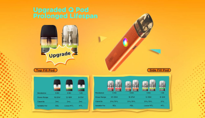 Geek Vape Sonder Q3 1750mAh KIT (Groove Yellow)